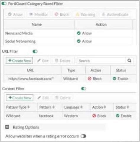 NSE7_EFW-7.2 Materials