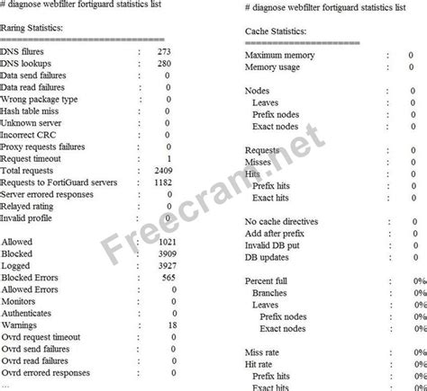 NSE7_EFW-7.2 Unterlage