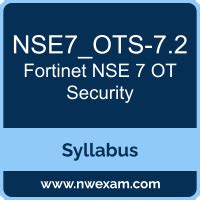 NSE7_OTS-7.2 Antworten