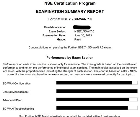 NSE7_SDW-7.0 Prüfungsfragen