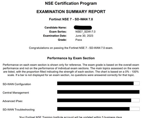 NSE7_SDW-7.0 Zertifizierungsprüfung