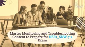 NSE7_SDW-7.2 Prüfungen