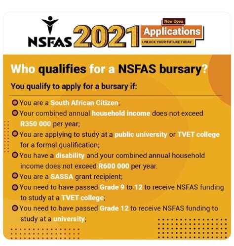 NSFAS Applications Are Now Open Durban University of Technology