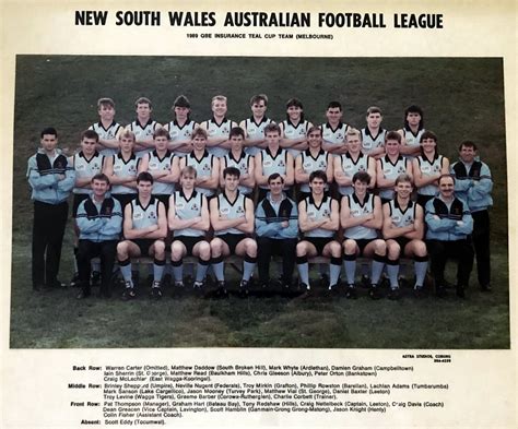 NSW Australian Football History Society Inc - Facebook