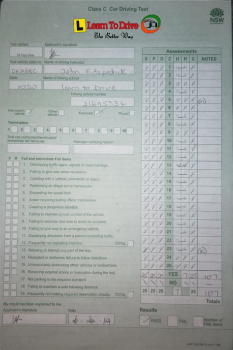 NSW Driving Test Score Sheet Learn to Drive