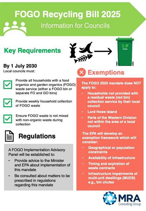 NSW passes statewide FOGO recycling mandate - raincitystudios.com