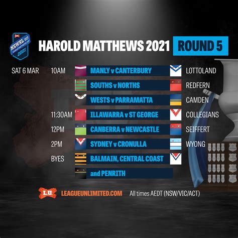 NSWRL Harold Matthews Cup 2024 Round 5 TeamLists