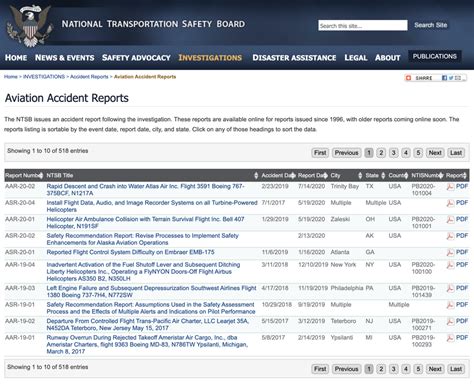 NTSB Accident Reports - United States Coast Guard - wintechmobiles.com