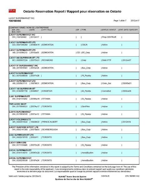 NUANS REPORT - Nuans Canada