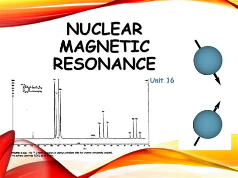 Nuclear Magnetic Resonance: An Introduction - wintechmobiles.com
