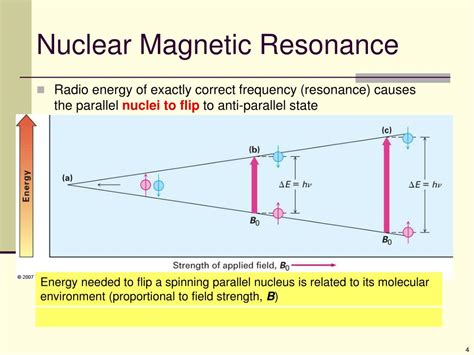 Nuclear Magnetic Resonance Spectroscopy: Theory and ... - Springer - wintechmobiles.com