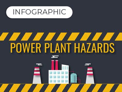 Nuclear Power Plant Hazards Review - EDF - wintechmobiles.com