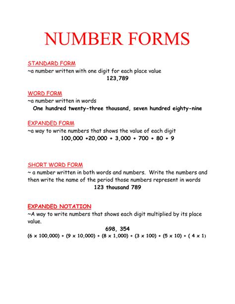 NUMBER FORMS
