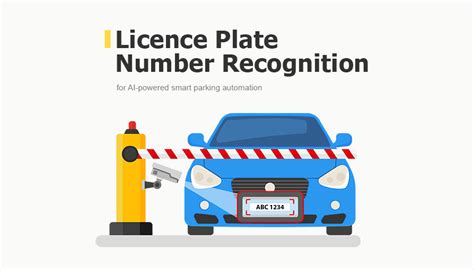Number Plate Recognition Online For Free - Try It Now! - coolestguyplanet.net