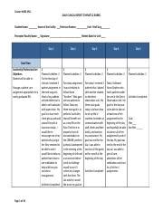 NURS 491L - Daily Clinical Report Template.docx - Course:...