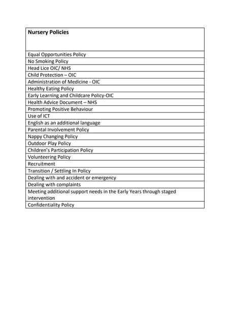 Nursery Policies & Handbook - Clover Sites - raincitystudios.com