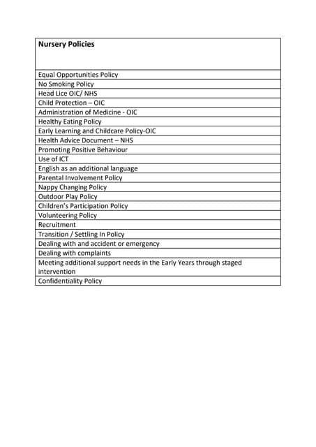 Nursery Policies and Procedures · Home - raincitystudios.com