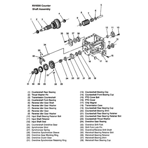 NV4500 couthershaft reassembly end-play issue