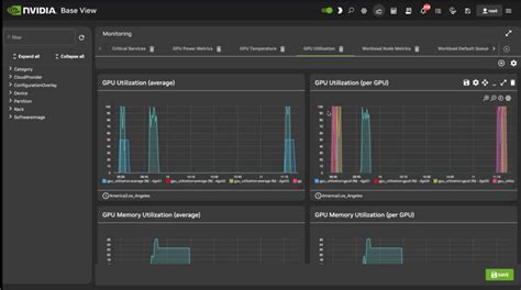 NVIDIA Base Command Manager | AI & HPC Cluster … - coolestguyplanet.net