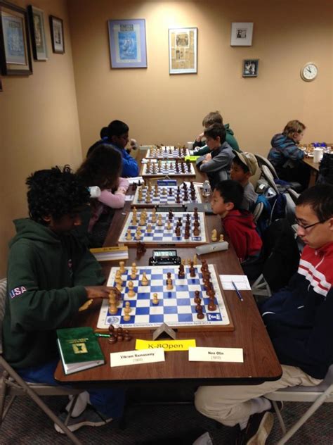 NW Washington Chess - Scholastic Ratings