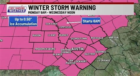 NWS Austin to start issuing 'Ice Storm Warnings'