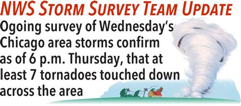 NWS Storm Survey Team Confirms Wednesday's Tornadoes. More Showers & T-Storms in the forecast as drought condition improve