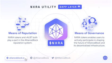 NXRA Token: Utility and Functionality