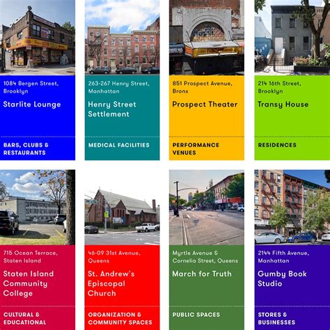 NYC LGBTQ Historic Sites Project - wintechmobiles.com
