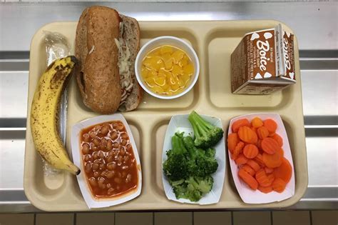 NYS Free School Meals Program explained