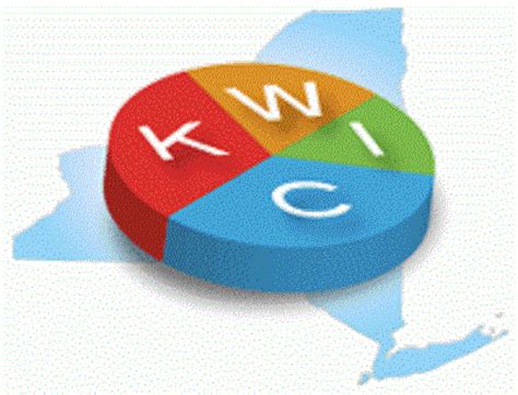 NYS KWIC - Get Data - KWIC Indicator Data