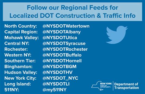 NYSDOT (@NYSDOT) / Twitter