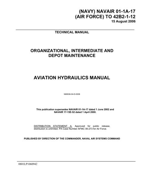 Na 01 1a 17 aviation hydraulics manual. - In riva al fiume della lingua.