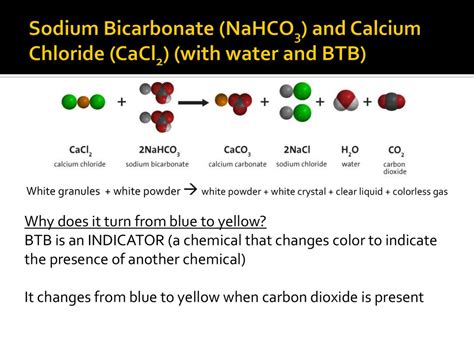 NaHCO3 and CaCl2 reaction - narkive