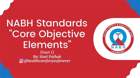 Nabh manual standards and objective elements. - Las mujeres no se atreven a pedir.