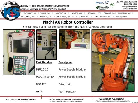 Nachi robot set up manuals ax controller. - Ley de tránsito por vías públicas terrestres..