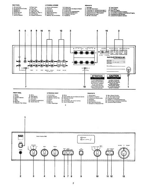Nad 3130 stereo amplifier repair manual. - Conceptos sobre la naturaleza jurídica de las cámaras de comercio.