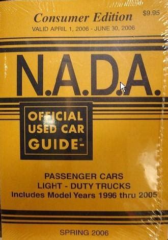 Car value guides like NADA are incredibly helpful for coming up with a general figure for your car. If you’d like to find out more about its value, consider a broker with experience working with your make and model. They will know an incredibly accurate price for your vehicle. When you’re ready to sell your classic car, you might want to .... Nada collector car values