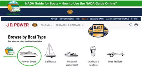 Guides like the National Automobile Dealers' Association