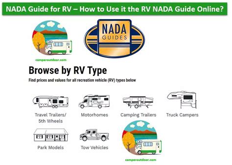 Nadaguides for rv. Starting their long-continuing production of camping trailers since the company’s inception, travel trailers, fifth wheel and motorhomes have been added to the Jayco line-up. Jayco was also involved in the production of park homes for a brief period of time. Jayco products offer a low maintenance design and a sizeable list of standard features. 