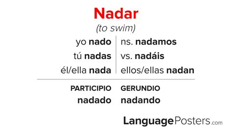 Nadar meaning