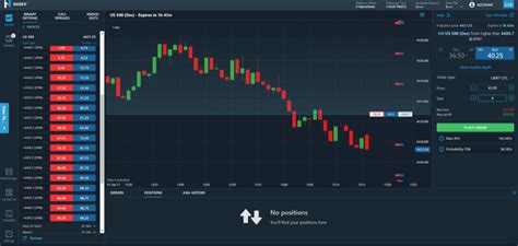 Nadex forex trading. Things To Know About Nadex forex trading. 
