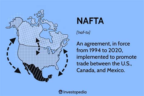 NAFTA’s history began in the 1980s when the Trade and Tariff Act of 1984 opened the door for bilateral trade agreements between the U.S., Canada, and Mexico. NAFTA’S purpose included seven goals, from establishing “most-favored-nations” statuses to eliminating border barriers. The agreement created the region’s largest free trade .... 