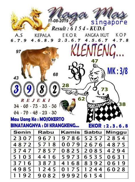 Naga mas hari ini 2023. Indotogel singapore prize hari ini. Main toto macau hari.