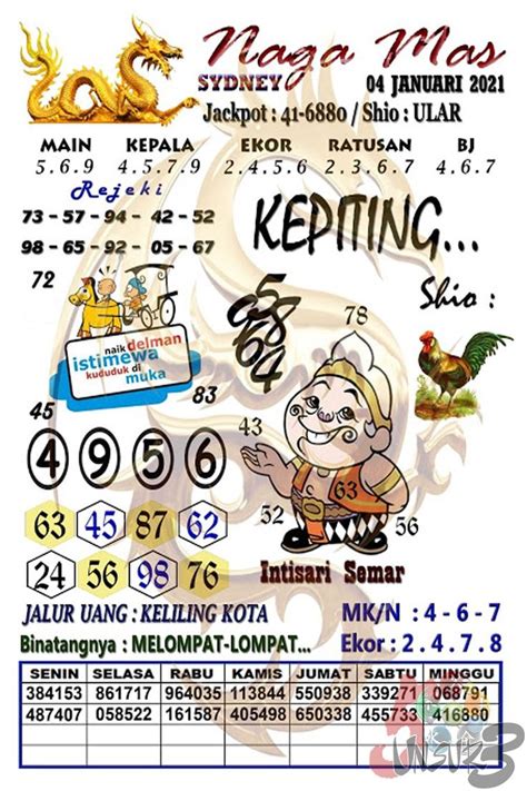 Naga mas sdy hari ini. Bo online togel terbalik.