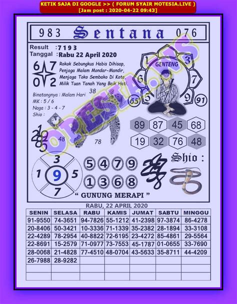 Naga mas sydney togel hari ini 2021. Rtp agus slot hari.