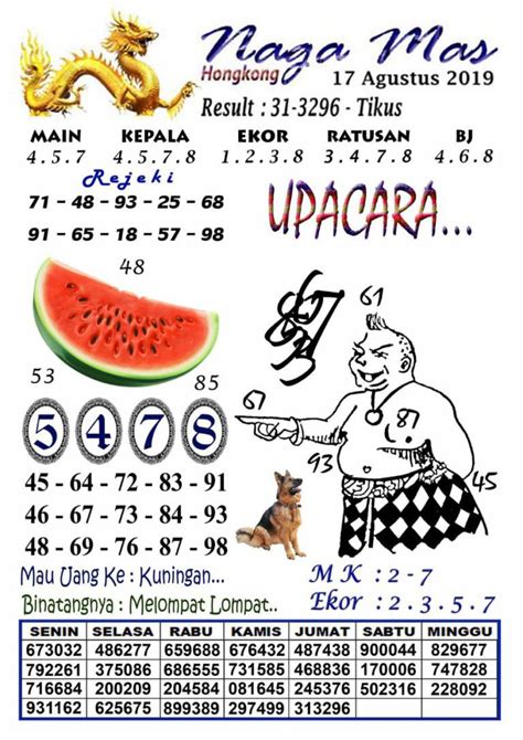 Naga togel hari ini hk. Master togel no hk 30mei2018. Hongkong data togel lengkap.