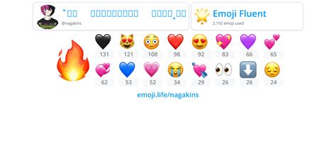 🔥 Nagakins Onlyfans Leaked XXX 39 Videos