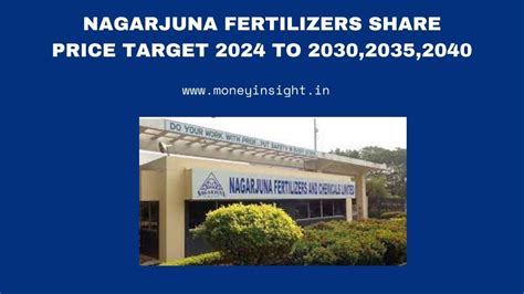 Nagarjuna Fertilizers Share Price