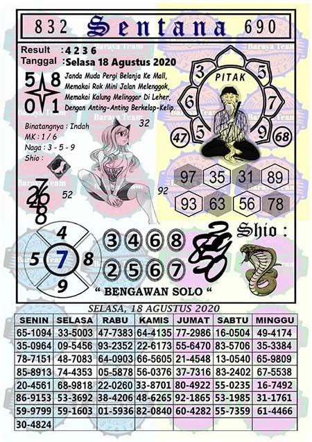 Nagasaon natogelon prediksi togel hongkong tgl 08 05 2018. Togel singapore 1 januari.