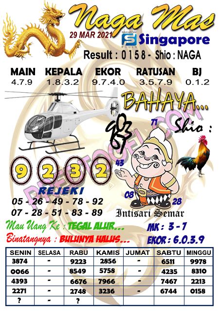 Nagasaon sgp hari ini rabu. Free spins casino.